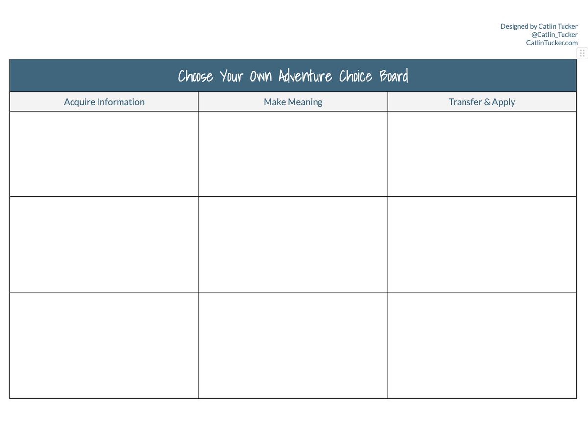Catlin_Tucker's tweet photo. 🛠️ One of my favorite tools for creating more equitable learning experiences? My “Choose Your Own Learning Path Adventure Choice Board.”
​
🟰 This FREE activity gives students meaningful choices designed to remove barriers to learning: https://t.co/DU1T1Xxs6q 

#EdChat https://t.co/5BKrdR14mL