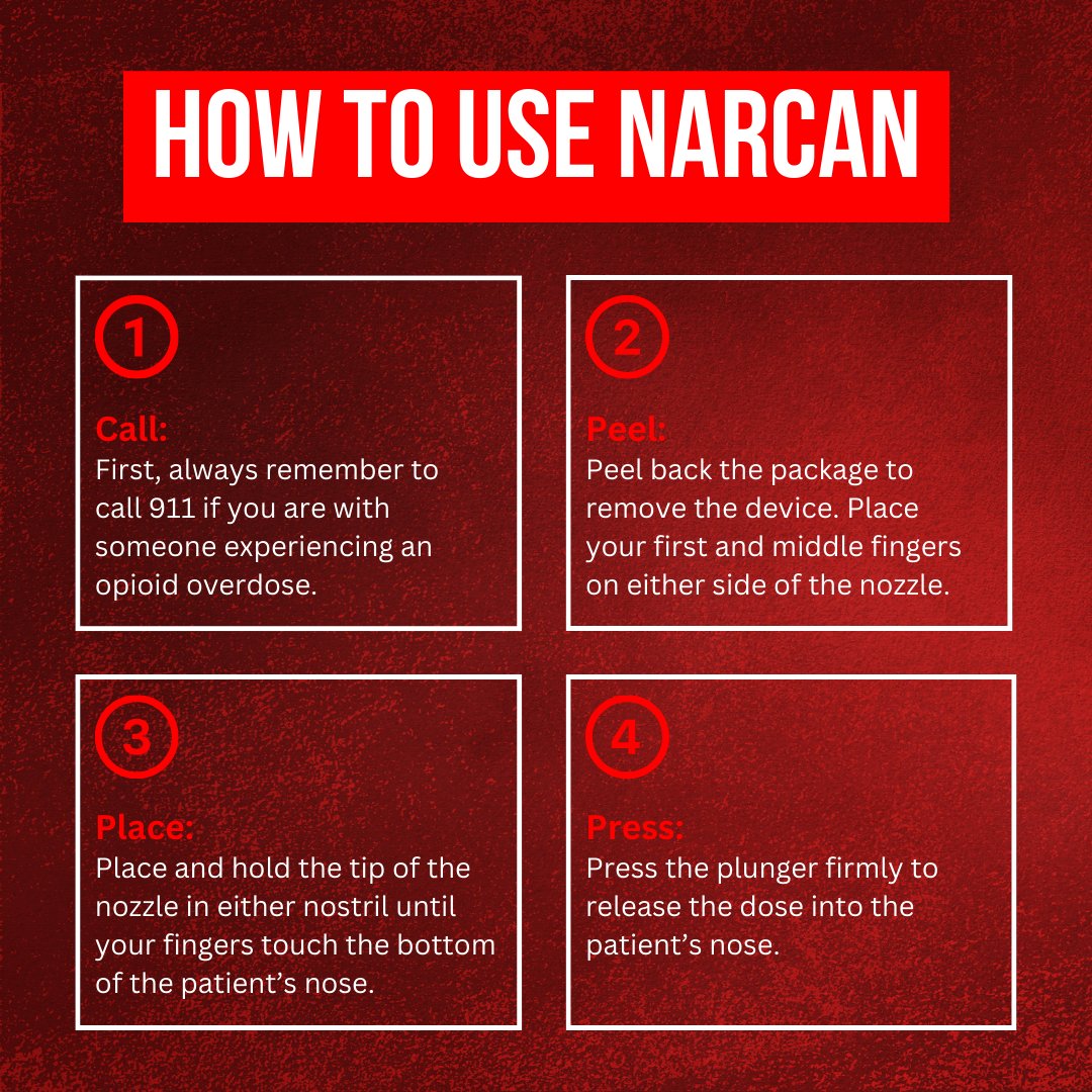 Using #NARCAN Nasal Spray is simple and doesn't require special training. With the PEEL, PLACE, & PRESS technique, you can potentially save someone's life by reversing an #OpioidOverdose. 

🚨 Remember to always call 911 first!