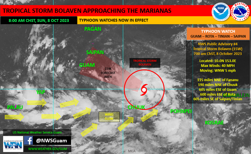 NWS Guam 🇬🇺 tweet media