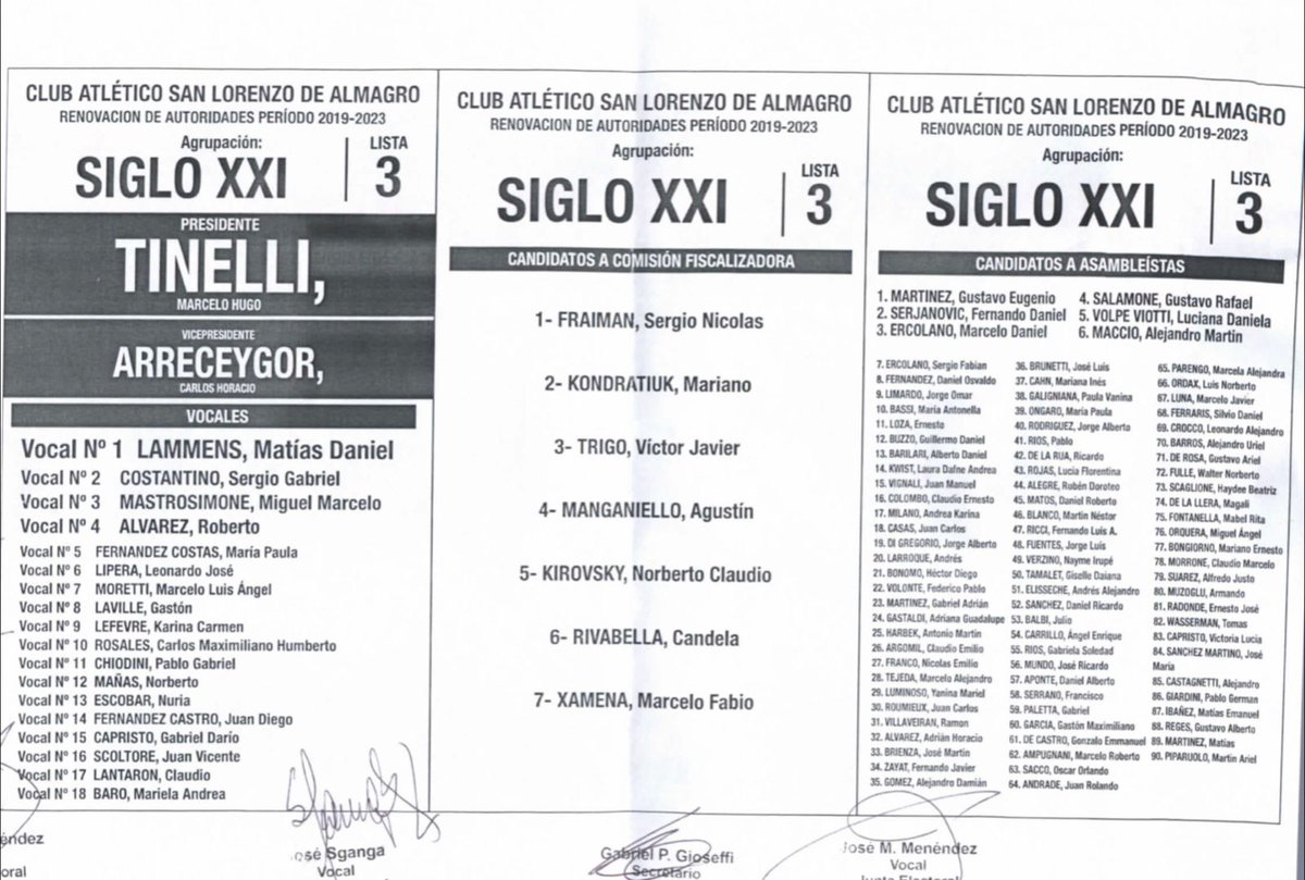 Del primero al último.
Todos responsables de arruinar a un club gigante como San Lorenzo.

No olvidemos sus nombres.