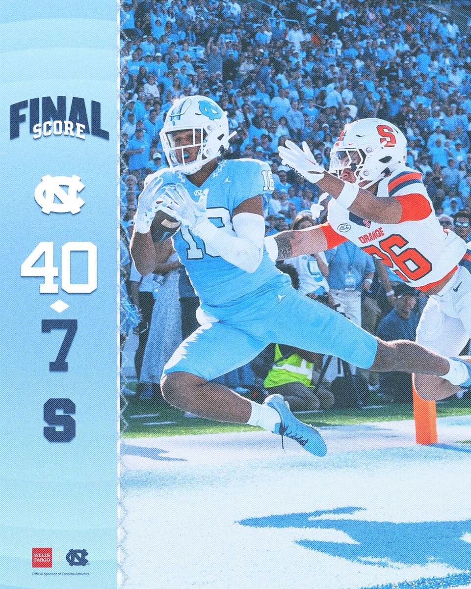 UNCFootball's tweet photo. Strong Start. Strong Finish. On to the next.

#CarolinaFootball🏈 x #UNCommon x @WellsFargo https://t.co/tSas8xVVwV