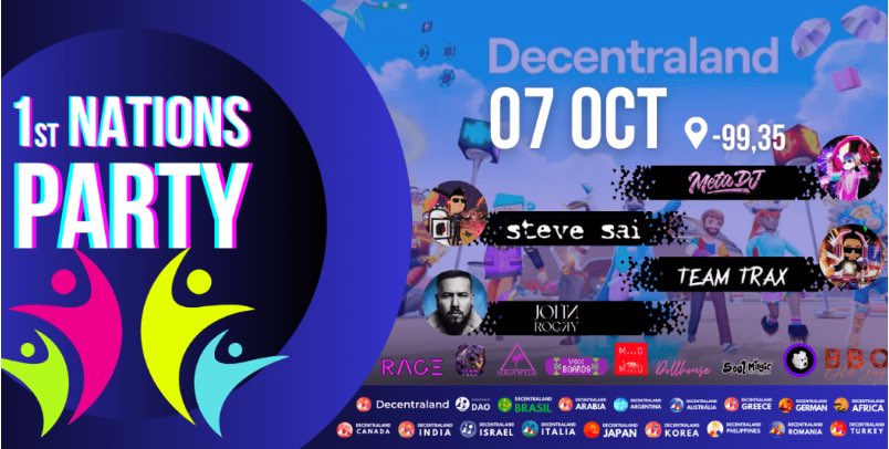 AHORA:

 Estamos celebrando la comunidad de <a href="/Decentraland/">Decentraland</a> en events.decentraland.org/event/?id=79d2… !!!