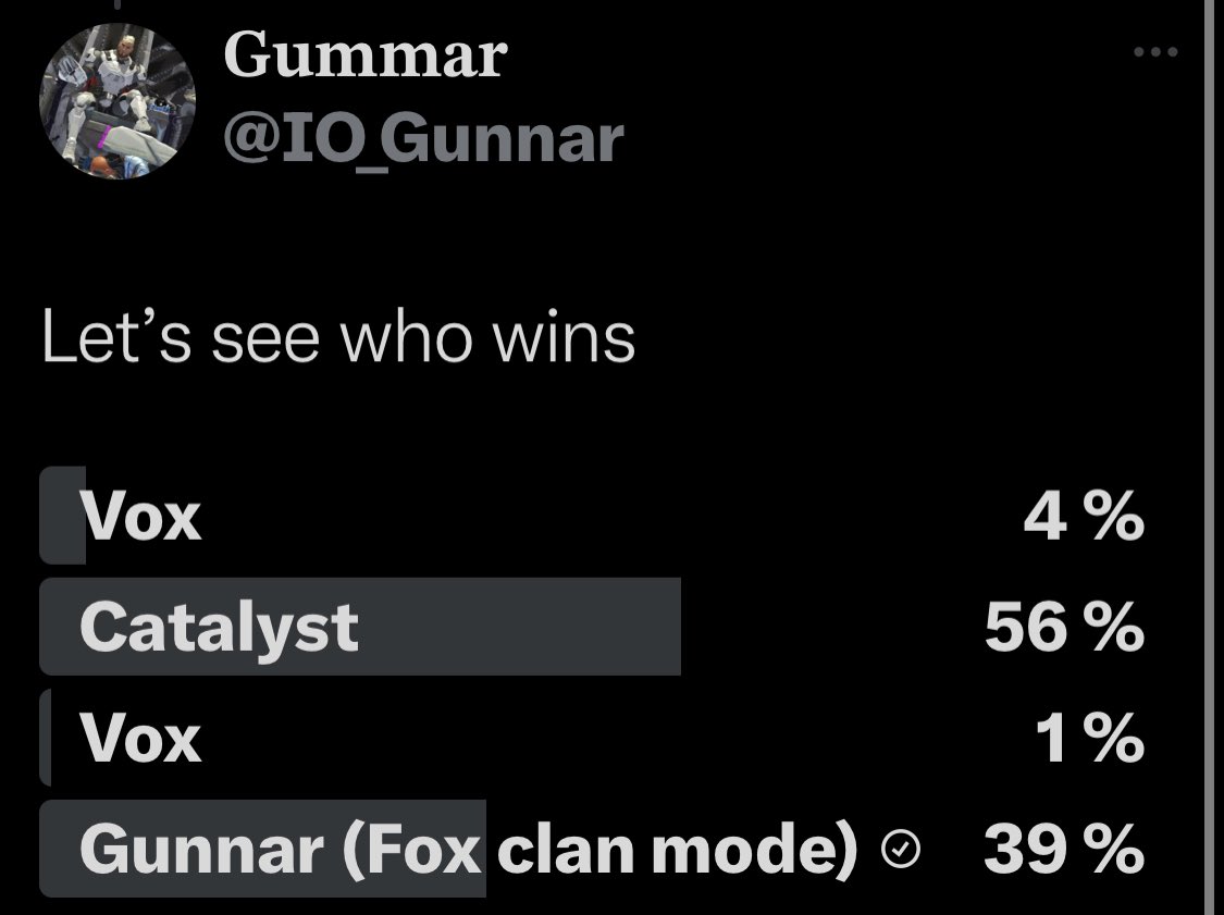 FoxClanHQ's tweet photo. @IO_Gunnar @ItsaIceeT 🤝 https://t.co/xhUVobT7Os