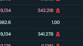 GEICO_ETH's tweet photo. It's not a coincidence we say 'watch out for slippage' because it's not a game—Jared is always lurking for the sandwiches. Nevertheless, we thank him for the 'unnatural' trading volume - we just became a top coin on Dexscreener :)

$GEICO @GEICO @WarrenBuffett @3orovik @realdogen https://t.co/CMc1L8ZfJv
