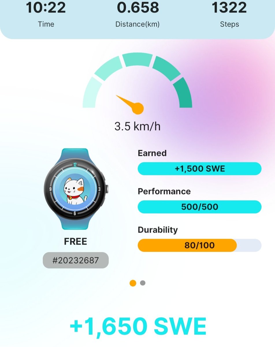 icchinarry's tweet image. 今はもう表舞台に出てこないけど、昔から続けている #M2E の、#StepWatch が、#Sprint になって始まってるよ。わたしは無料やつと、リワードのやつ、そのままやり続けているけど、昔はそれなりにお小遣いになったんだよな。