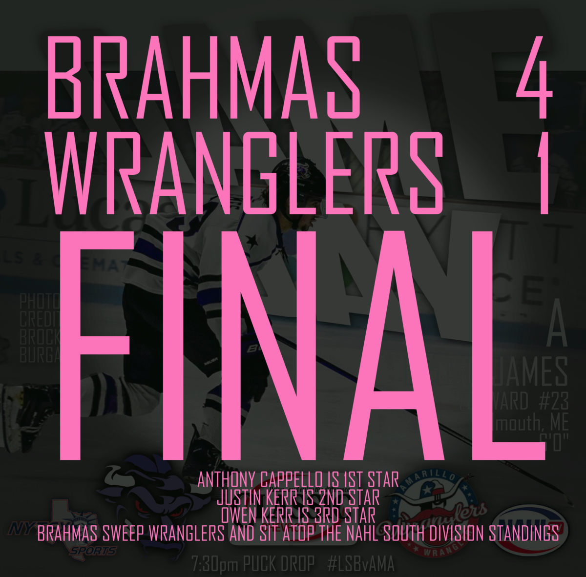 LoneStarBrahmas's tweet photo. #PUCKCANCER & Brahmas sweep Wranglers! Anthony "The Big New Yorker" Cappello is the @golfclubatchampionscircle 1st Star of the game and the Brahmas sit atop the NAHL South Division Standings #LSBvAMA https://t.co/9ZFi7JFoIQ