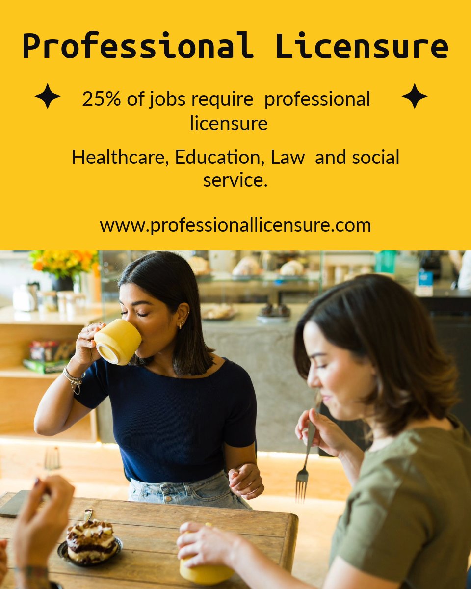 Professional Licensure is king and queen! #college #school #nyc #fashion #explore #slideshow #taylorswift #boyfriend #october #halloween