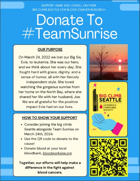 Lowell Thomson tweet media