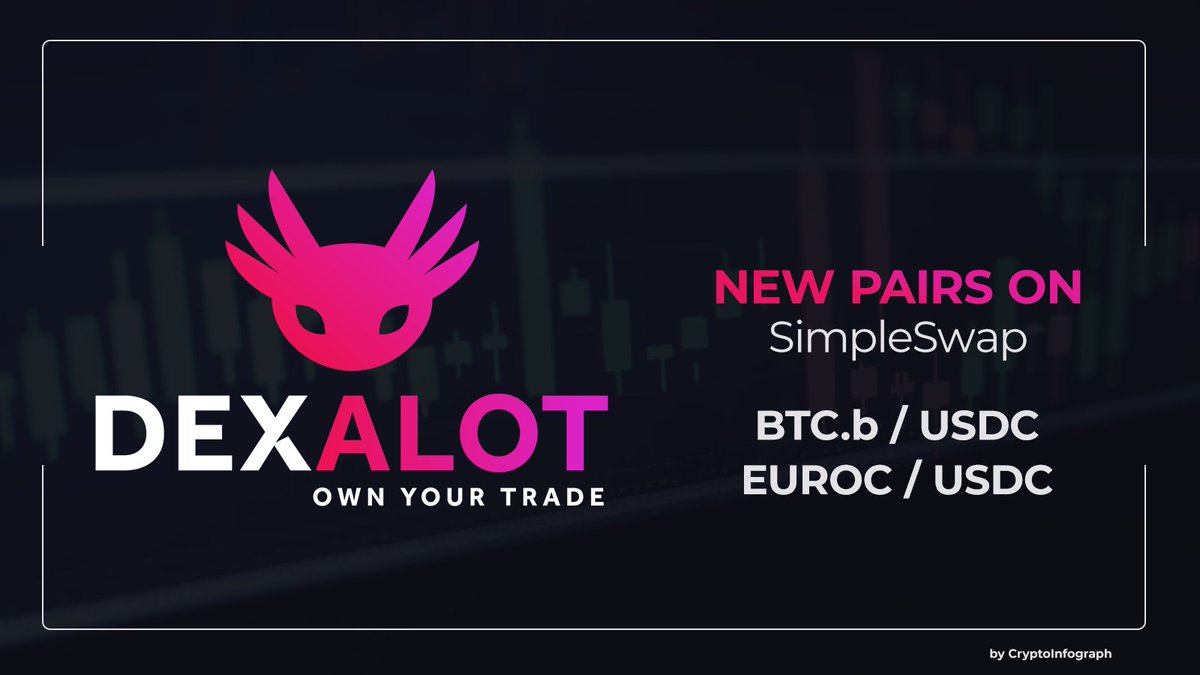 CoinSnicker's tweet photo. 📢@Dexalot's new #SimpleSwap and #SimpleView features make trading easier and more enjoyable than ever before.
SimpleSwap allows you to trade the following #trading pairs right away.
- BTC.b/USDC
- EUROC/USDC
- #AVAX/USDC
- AVAX/#USDT
- USDT/USDC
🔗https://t.co/SMGJi5J6YD https://t.co/UYiiR8bhBu