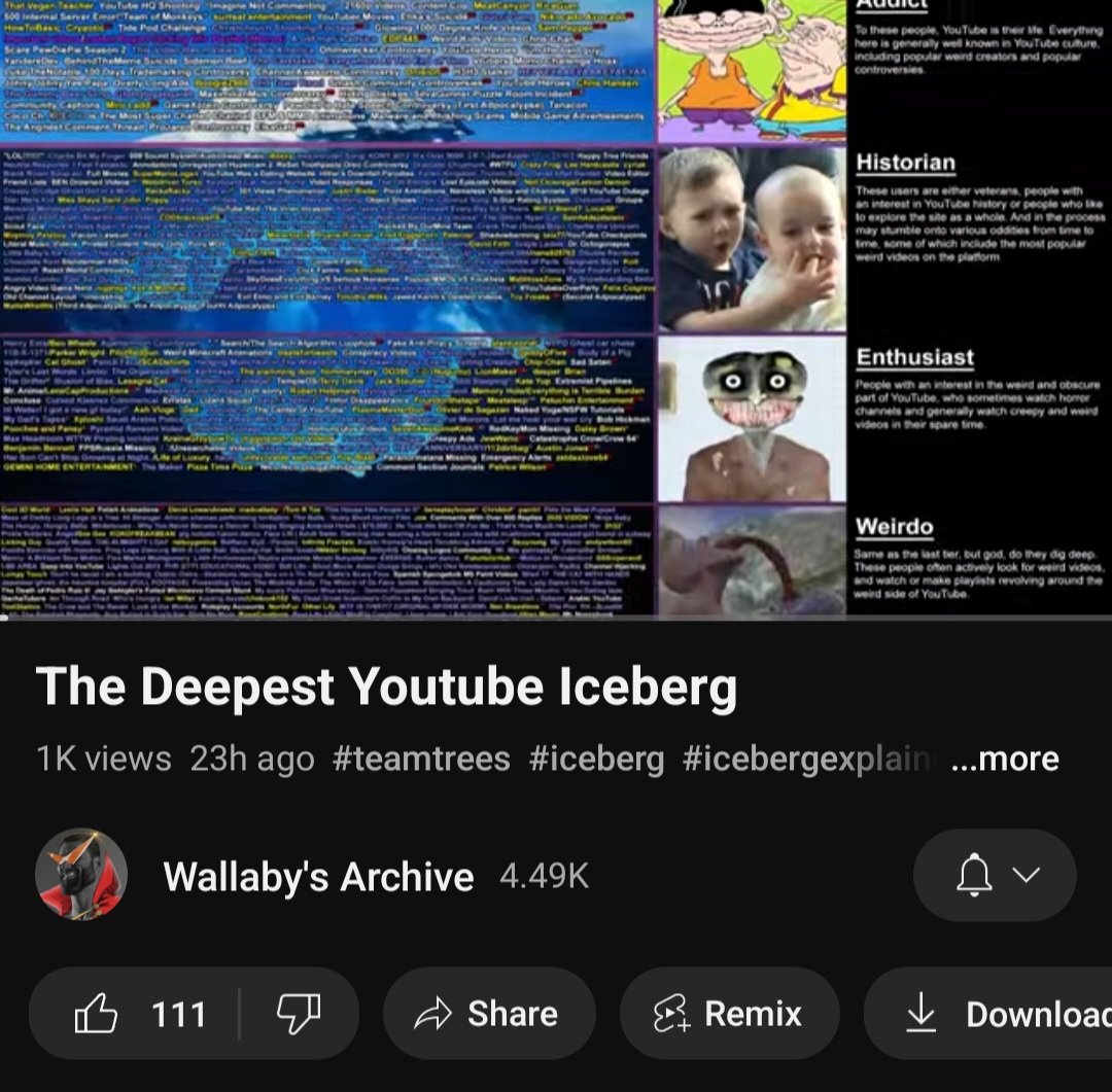 RivechaOfficial's tweet photo. Hate how I keep postponing making the YouTube iceberg even though I was planning one since u/PottedPlant444 posted the original image.... 🙁 https://t.co/uFzTtY97J5