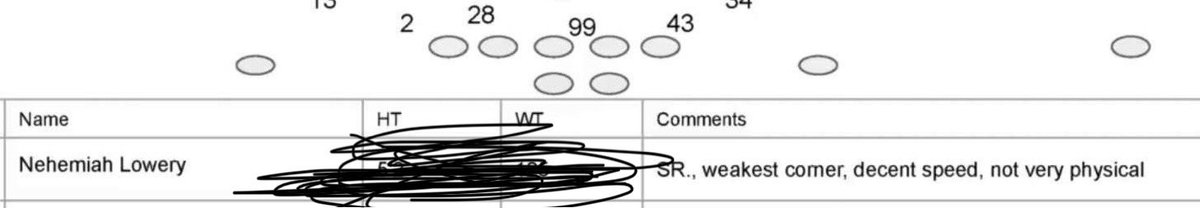 Nehemiah Lowery Db1 tweet media