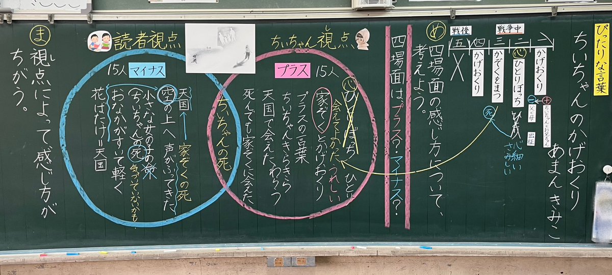 三年生国語 『ちいちゃんのかげおくり』⑤ 研究授業が終わりました