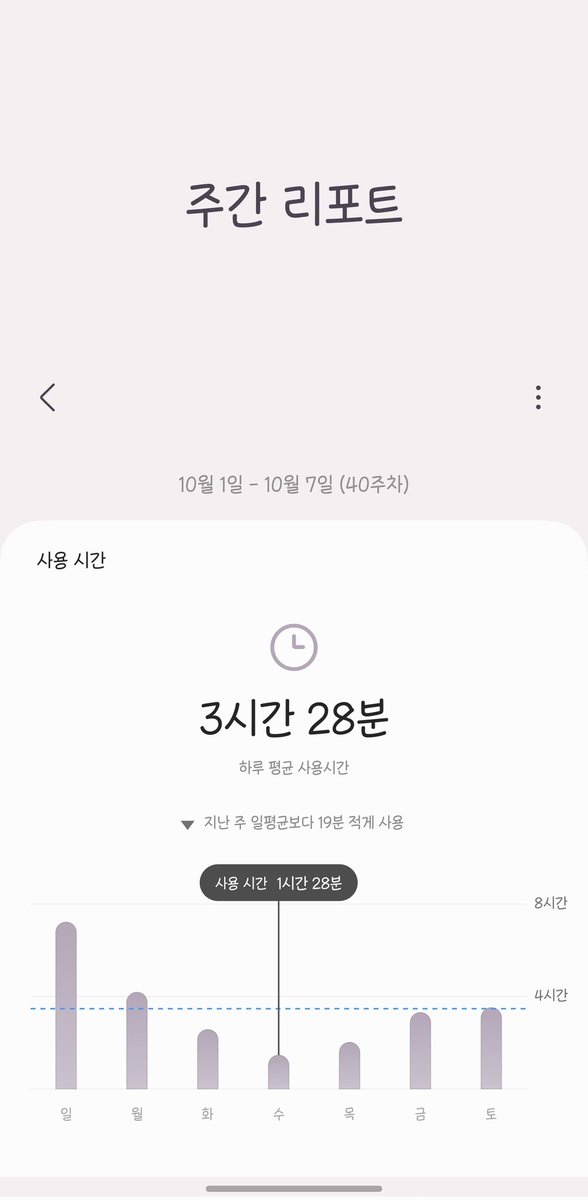 랜만인데요
제 폰은 시계가 됏습니다
그렇게됏다
다들보고파
덕질 어케 하는 건지 까먹음