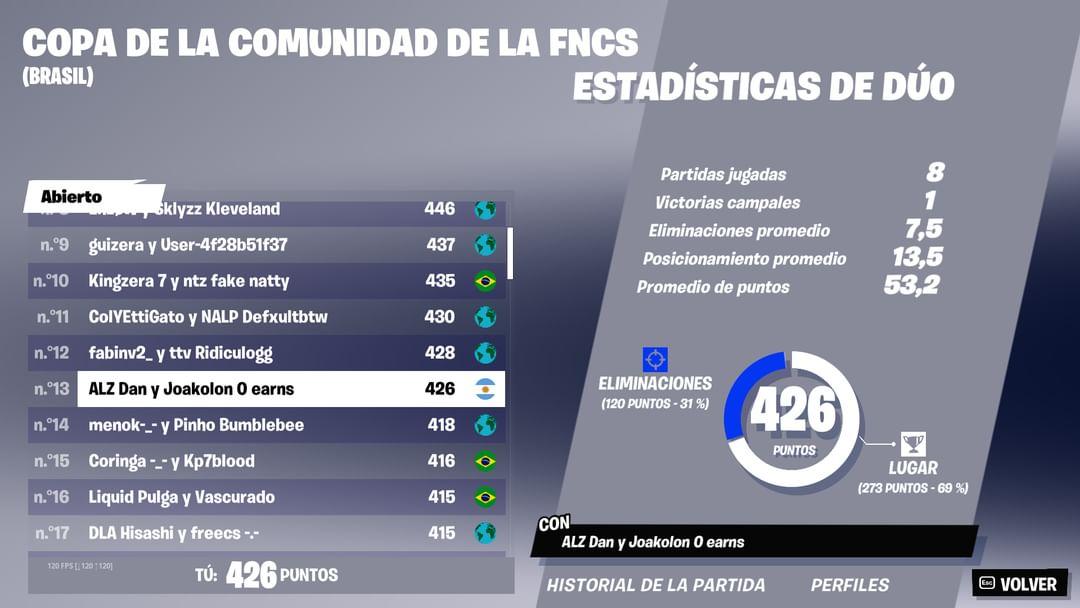 Free skin con el gordo <a href="/tdountFN/">Dankame</a>