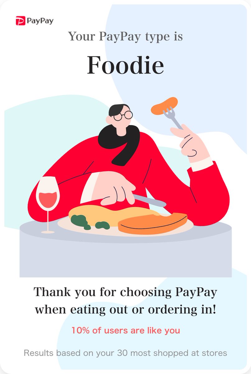 deeishi's tweet photo. PayPay 5 Year Anniversary

My PayPay type is Foodie!
Find out yours and let me know what it is!
https://t.co/DYSRR0hp3T
#5周年記念レター #PayPayの5周年 #PayPay #PR
Katingalahan pa ba. 🤣🍔🍴 https://t.co/czMku0ZV1M