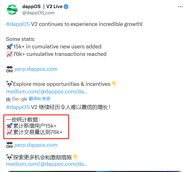 这次活动没有想象中卷，已经上车的老铁有福了，大概率已经被快照到 <a href="/dappOS_com/">DAPPOS</a>

没撸的问题不大，后续估计会多次快照，所以等下一次活动即可。

查看官推：x.com/dappOS_com/sta…