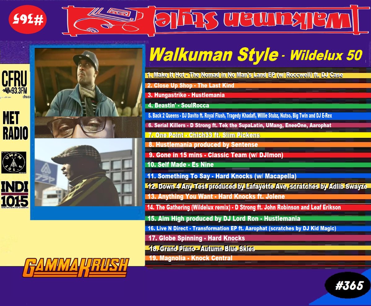 radio4all.net/download/11637… <a href="/WILDELUX/">WILDELUX</a> B-Day mix (first aired September 15, 2023), tracks feat. <a href="/djlordron/">DJ Lord Ron</a> @roccwell <a href="/DJDavito/">DJ DAVITO</a> <a href="/Macapella/">Macapella</a> @chinch33 <a href="/NutsoPPM/">Nutso #THEREALNUTSO 🇩🇴</a> <a href="/whoisjr/">JohnRobinson</a> and more.