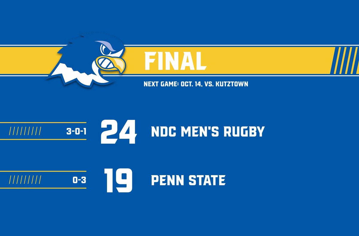 NDCFalcons's tweet photo. Keeping the good Homecoming vibes rolling with an important win over Penn State! #FlyAbove https://t.co/rlIzPyVf99