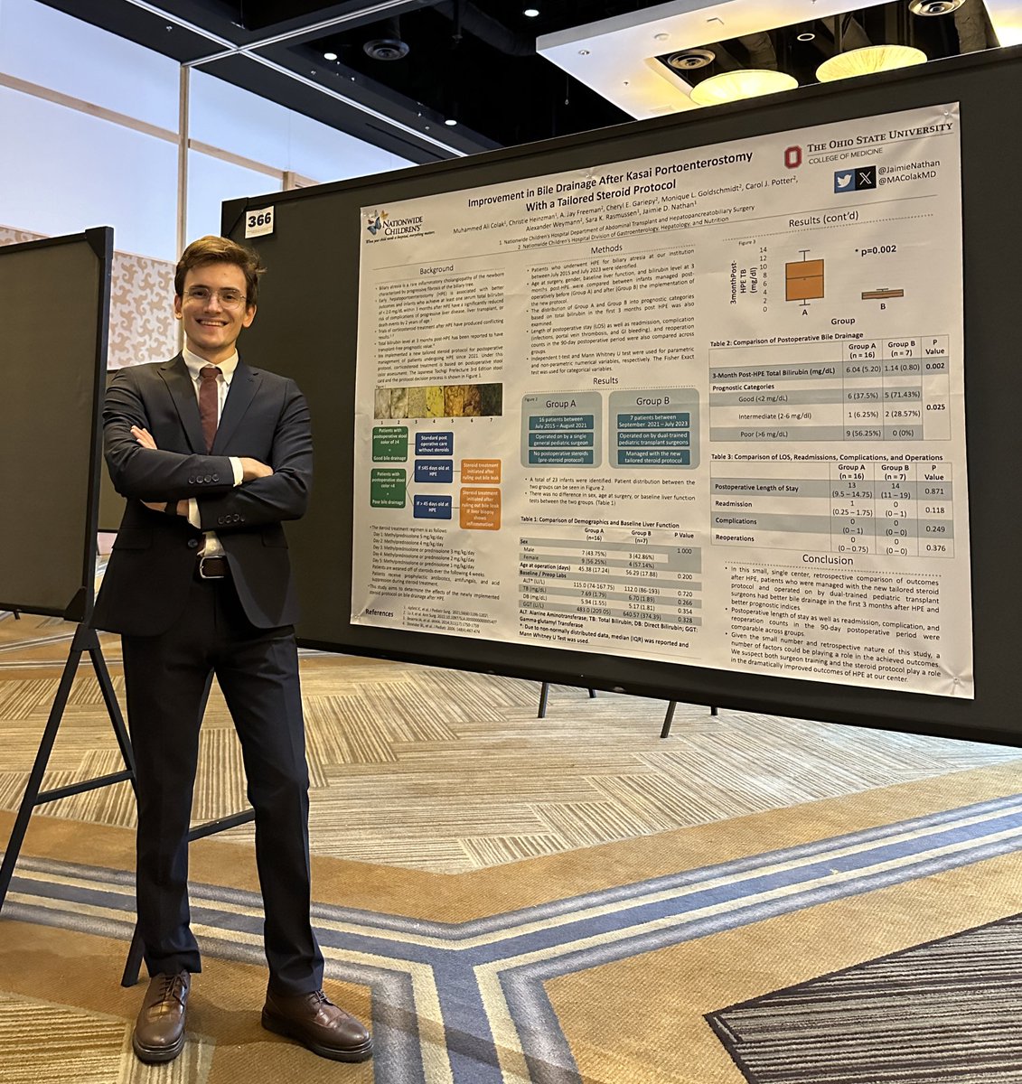 Muhammed Ali Colak, MD (@macolakmd) on Twitter photo First time at #NASPGHAN23 was a blast! I had a great time connecting with peers and presenting our work on biliary atresia. Grateful to <a href="/JaimieNathan/">Jaimie Nathan</a> for his invaluable mentorship! First time at #NASPGHAN23 was a blast! I had a great time connecting with peers and presenting our work on biliary atresia. Grateful to <a href="/JaimieNathan/">Jaimie Nathan</a> for his invaluable mentorship!