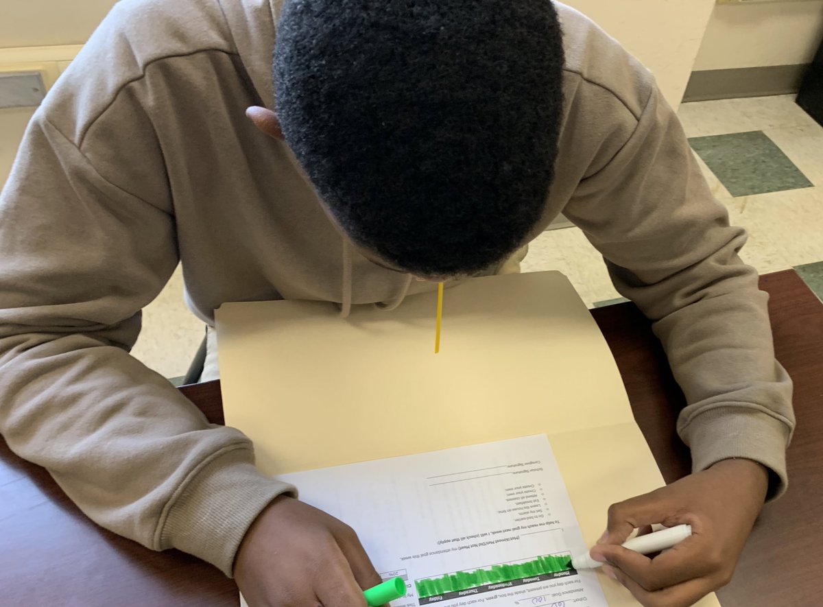 CoachMathDC's tweet image. 🍩 🏆 Leveling up our week with PERFECT attendance! 🏆💯 Our 6th-graders @SousaMiddle are on fire! Check out our scholars updating their weekly attendance tracker. 🚀#LevelUpSuccess #AttendanceGoals 🍩🎊 @dcpublicschools @DCPSChancellor