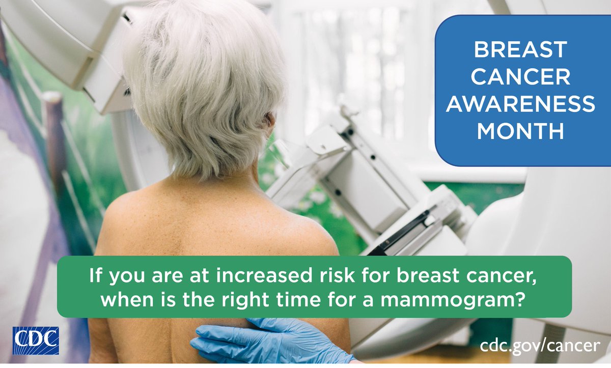 About 1 in 8 women in the U.S. will get breast cancer in her lifetime. When found early, #BreastCancer is easier to treat. CDC offers free and low-cost breast cancer screenings to women who have trouble paying for a mammogram. bit.ly/3NP4A0f #BCAM