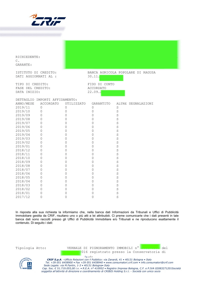 visurati.it (@visurati) / Posts / X, image size:826x1169