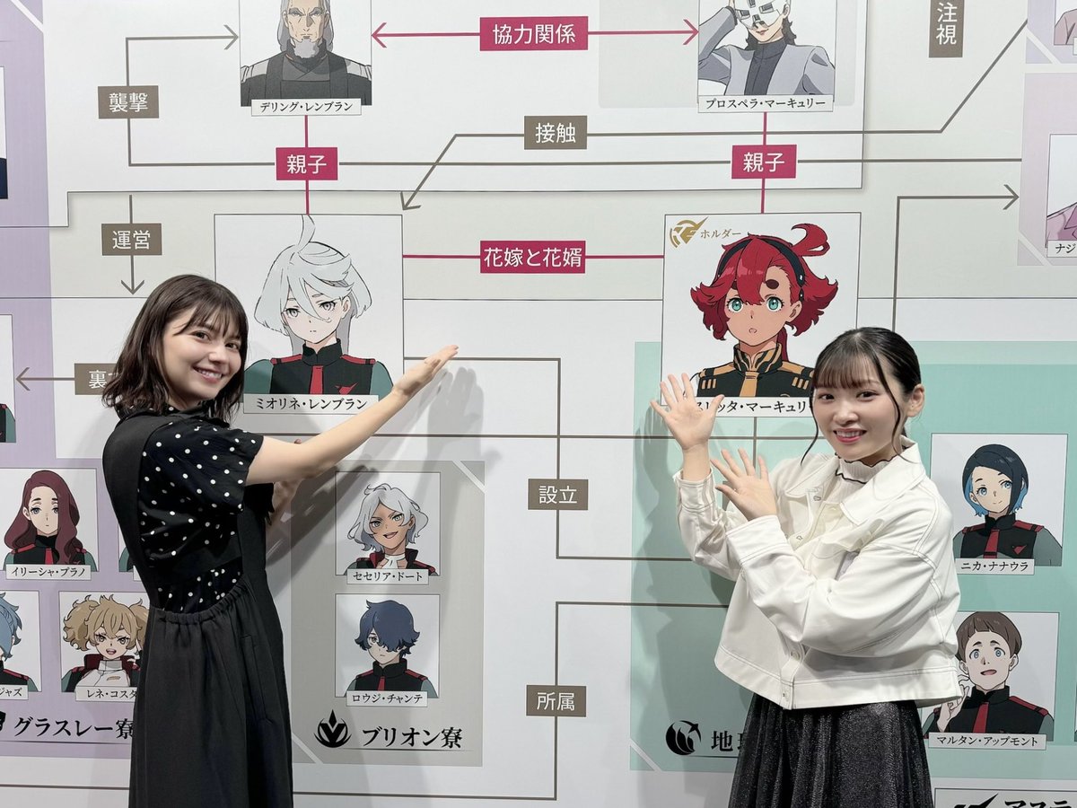 Lynn and Kana reminding people that Miorine and Suletta are Bride and Groom 🤭🥹💕🌈
#水星の魔女 #G_Witch #SuleMio #スレミオ #スレミオ結婚