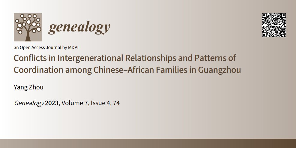 Genealogy MDPI tweet media