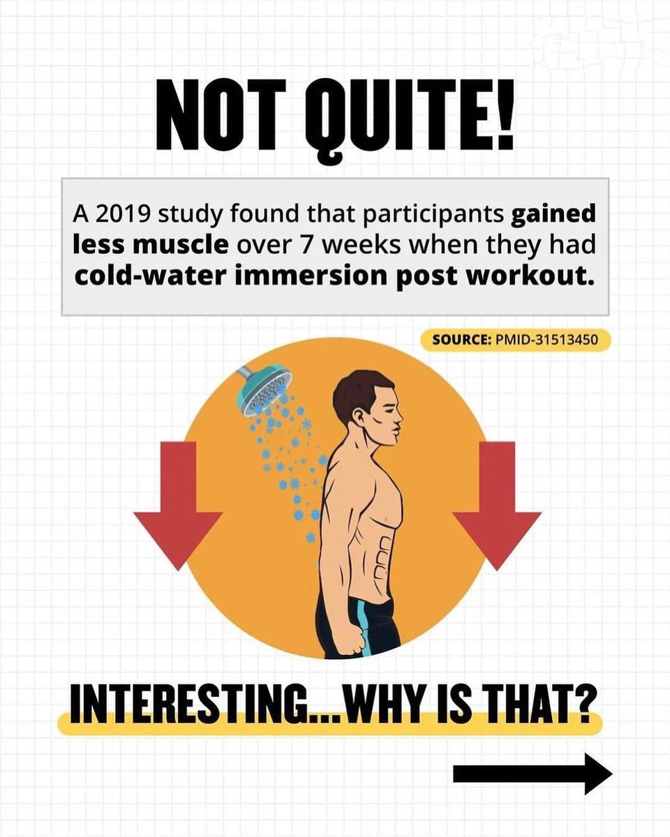 Cold Showers Vs Hot Showers, Which is better after a workout? Thread