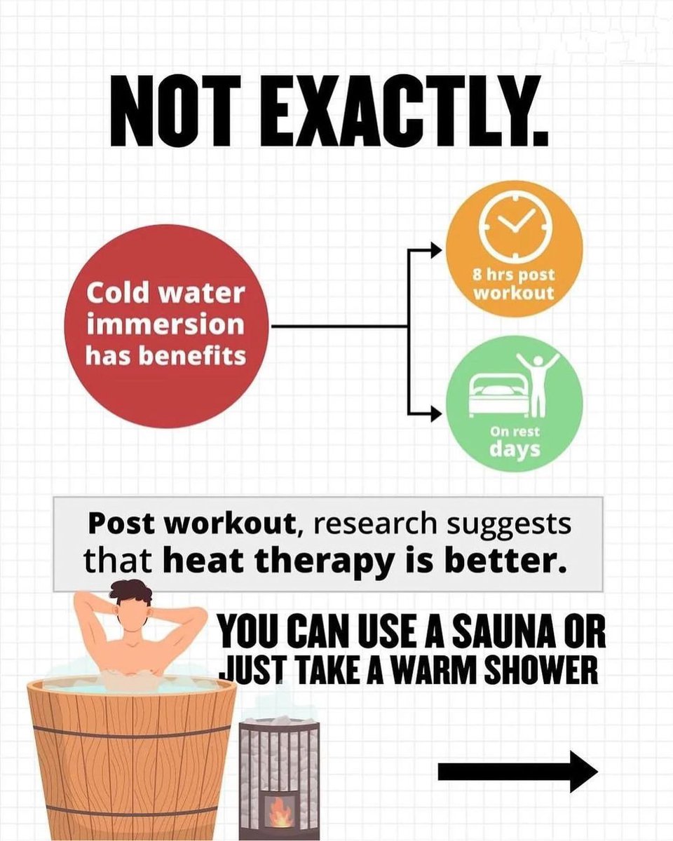 Cold Showers Vs Hot Showers, Which is better after a workout? المسلسل