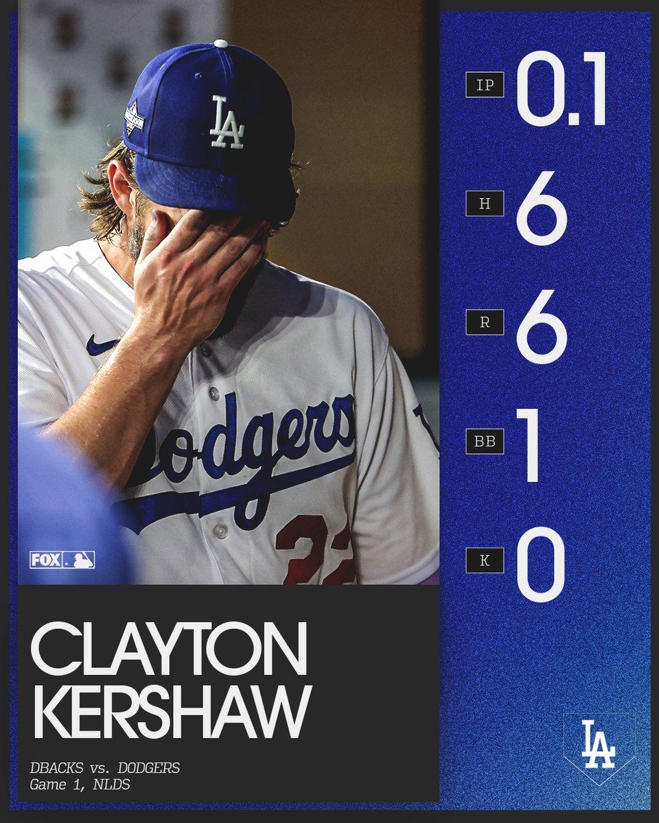 Clayton Kershaw's night is finished