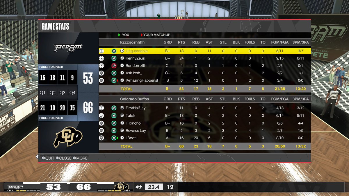 llbootll's tweet image. GGs to these teams as we win @HOFLeague2K midday🏆
@buke_11 
@TCUTutakk 
@llHxncholl/@WinsGoated 
@ReverseLay 
@llbootll 
       @youFamousEnough @2kCompGames @iNetworkSports