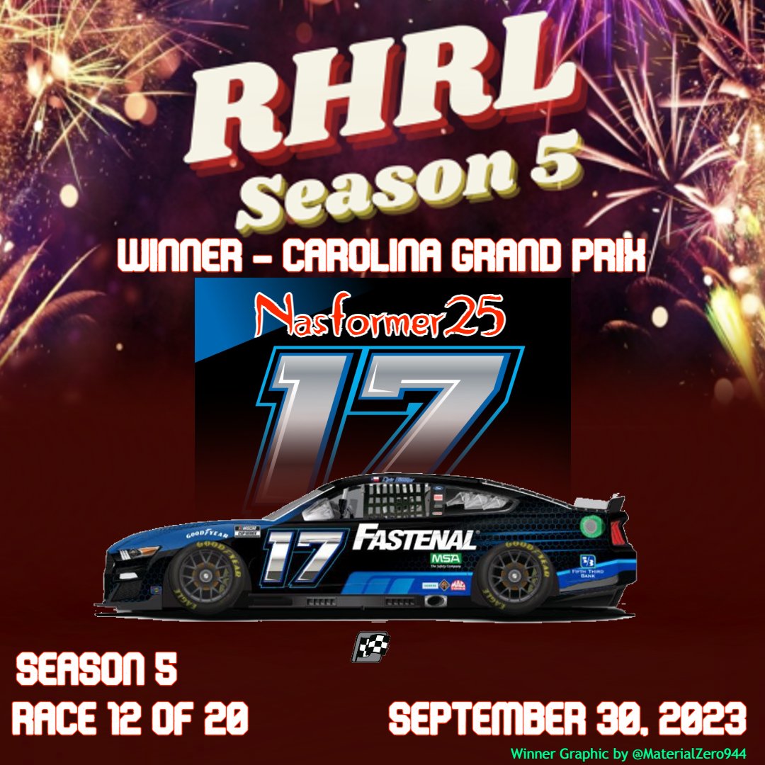 RHRL_Racing's tweet photo. Before we finish the first round of the playoffs, let's take a look at our winners so far!

At Michigan, EvilWithin777 spoiled the playoff party and brought the Open no. 48 for Barstool Racing its second win of the season!

At the Roval, Nasformer25 had a perfect day for win #1! https://t.co/MHsBa4JR4D