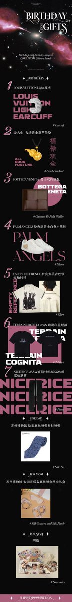 flipped1999_bk's tweet photo. HappyBirthdayBillkin project 1
BIRTHDAY GIFTS 
Love knows no fear of distance, so that it may reach you.
We will keep sending all the good wishes that love will embrace you and bless your 24th.🎂💞
#bbillkin  @Billkin_Ent 
#besidebillkin 
#Happy24thBILLKINDay https://t.co/xuGoaEYaDM