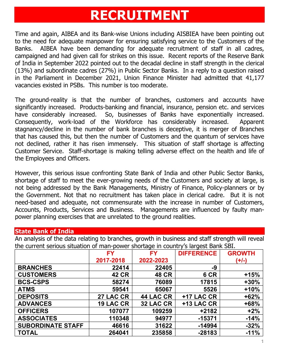 <a href="/FinMinIndia/">Ministry of Finance</a>
<a href="/PMOIndia/">PMO India</a>
<a href="/RBI/">ReserveBankOfIndia</a>
<a href="/ChairmanIba/">Chairman IBA</a>
<a href="/ChVenkatachalam/">CH VENKATACHALAM</a>

#2LakhBankJobs