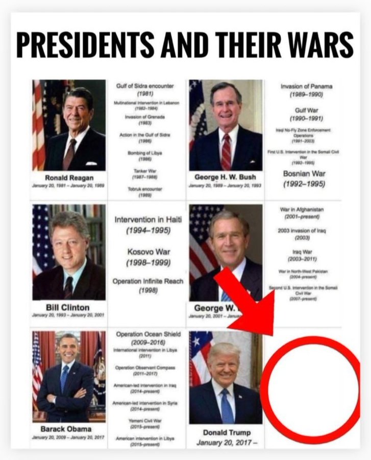 Individual Liberty 2.0 🍁#MAGA tweet media