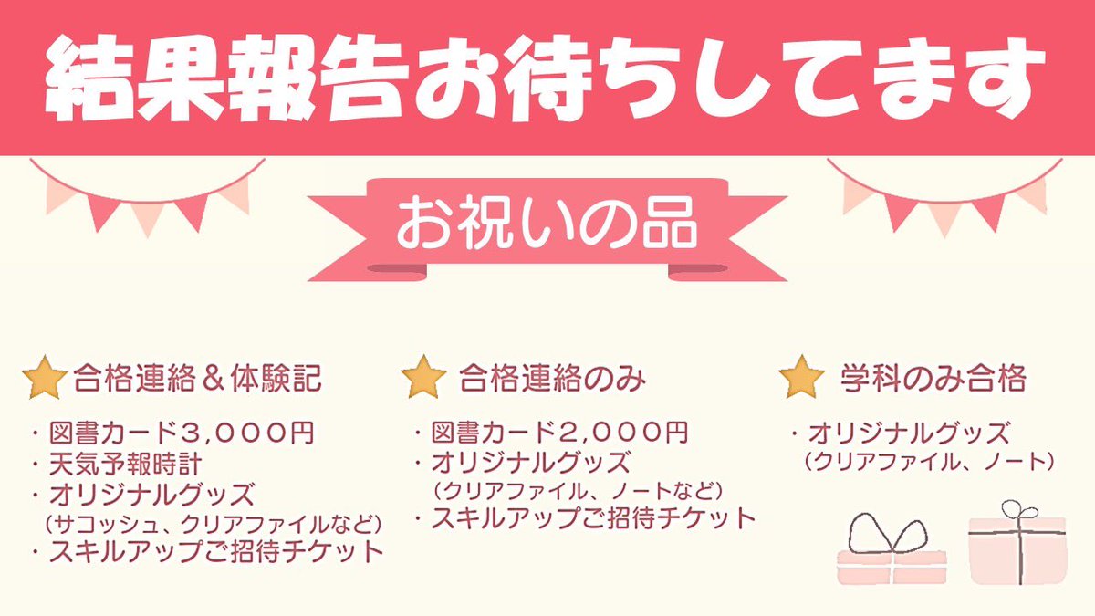 第60回 #気象予報士試験 結果

10/8(日)11時時点で24名の方から合格のご報告をいただいております！
皆様、本当におめでとうございます㊗️

当スクールのライブ•動画講座、模擬試験を利用された方はこちらまでご連絡ください
bk-pro.jp/support/contac…
お祝いの品をお送りします🎁
部分合格の方もぜひ☆