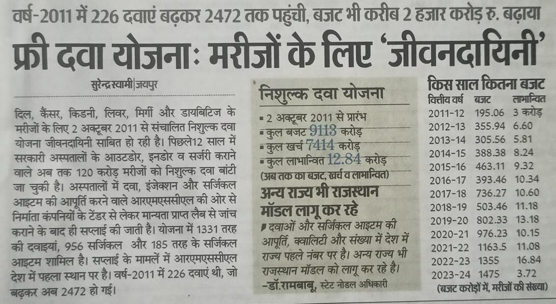 RPEA_U's tweet photo. सेवारत साथियों के आन्दोलन के समय 7 सूत्रीय मांगों में से एक मांग #फार्मासिस्ट_की_प्रोविजनल_लिस्ट जारी करते हुए फार्मासिस्ट भर्ती को यथाशीघ्र पूरी करने की भी थी, लेकिन सरकार है की इस और ध्यान नहीं दे रही है, अगर मांग पूरी नहीं हुईं तो @RajGovOfficial को गंभीर परिणाम भुगतने पड़ेंगे https://t.co/ROVOICoiK4
