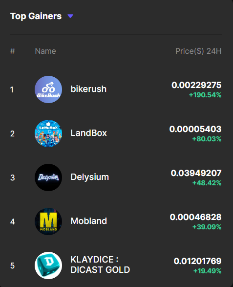 My MetaData tweet media