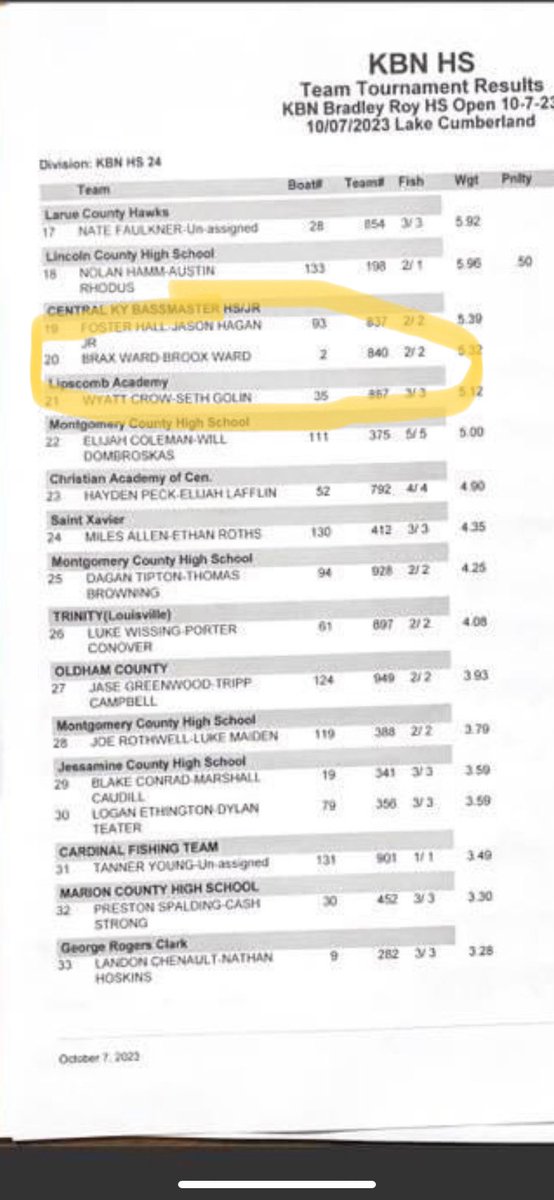 Broox Ward tweet media