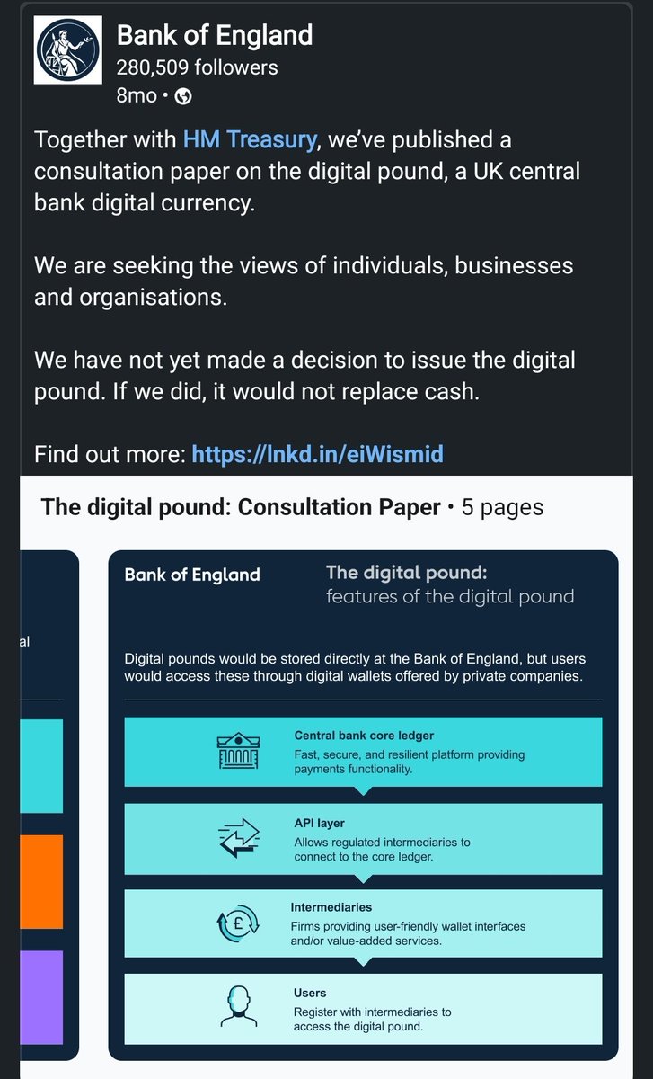 bigbagz30k's tweet photo. A successful experiment with #Overledger as the #APILayer for connection to core the #CBDC ledger for a Digital #Pound, pretty outstanding achievement π
#OverledgerPlatform #SATP
$Qnt #Qnt $btc #eth #xrp #link #crypto #blockchain #Cryptocurency #interoperability #g20 #g7 $btc $eth