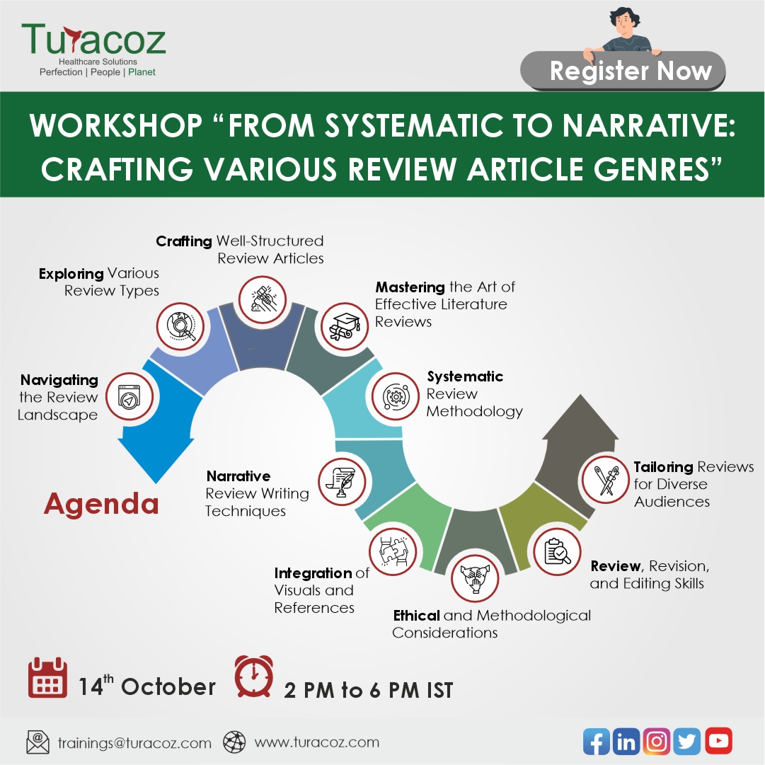 turacoz's tweet image. "Join us for an enlightening workshop on crafting diverse review articles with Dr. Shruti Shah. Enhance your writing skills and academic success. Register now: forms.office.com/r/7EZVXc2xLt #AcademicWorkshop #ReviewArticleWriting"