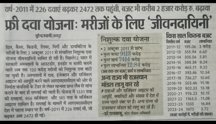 बाँटते बाँटते नहीं थकने वाले छद्म वाहवाही लूटने में भी नहीं थक रहे हैं। जीवनदायिनी दवाइयों का जीवित रहना भी तो जरूरी है। इन्हें जीवन प्रदान करने वाले और आपकी फ्लैगशिप योजना के सूत्रधार फार्मासिस्ट्स के पेशे के प्रति सकारात्मकता कब दिखाएंगे आप???🙏
<a href="/ashokgehlot51/">Ashok Gehlot</a> 
<a href="/RajGovOfficial/">Government of Rajasthan</a>