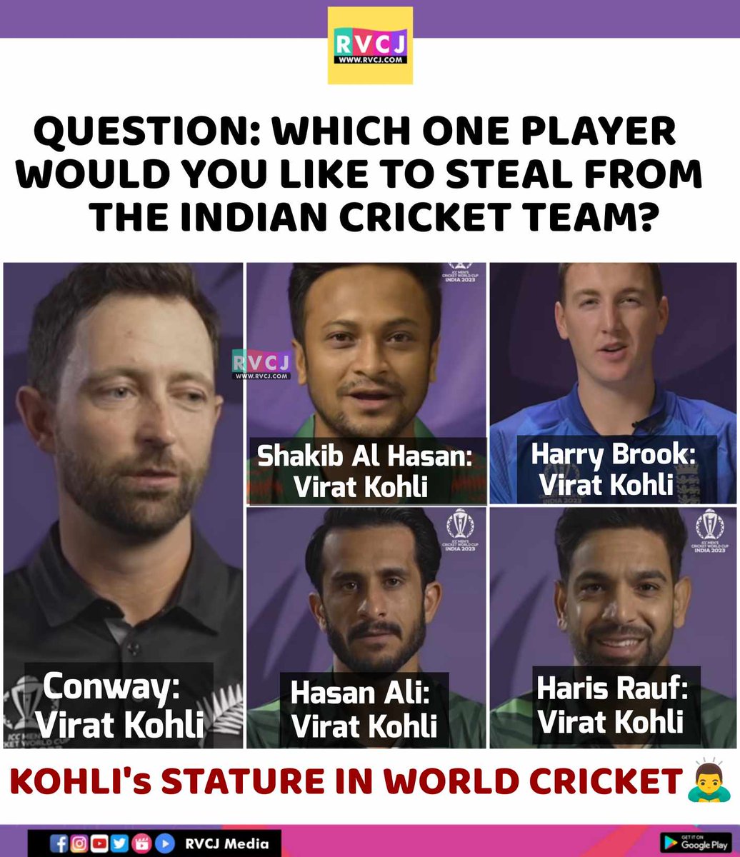 RVCJ_FB's tweet photo. Remember The Name..Virat Kohli..👑🐐🔥 https://t.co/LipL5a4tfS