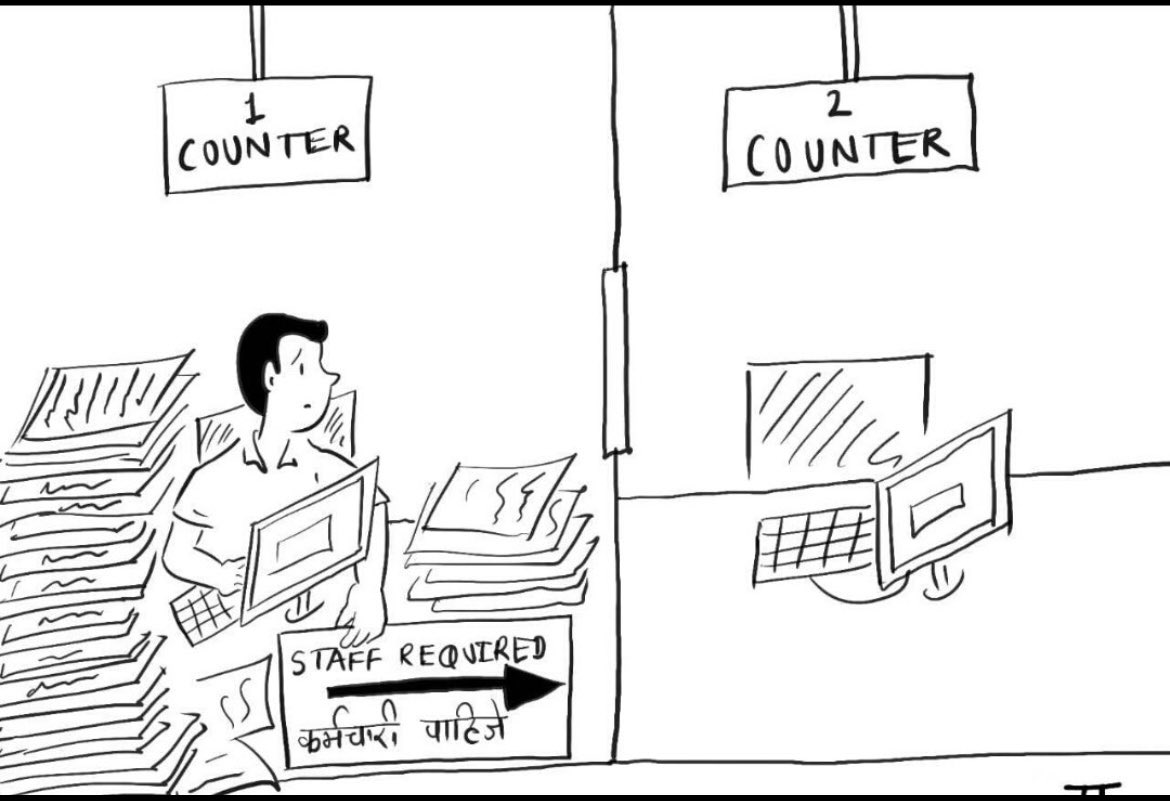 #2LakhBankJobs 
Recruitment for better customer service