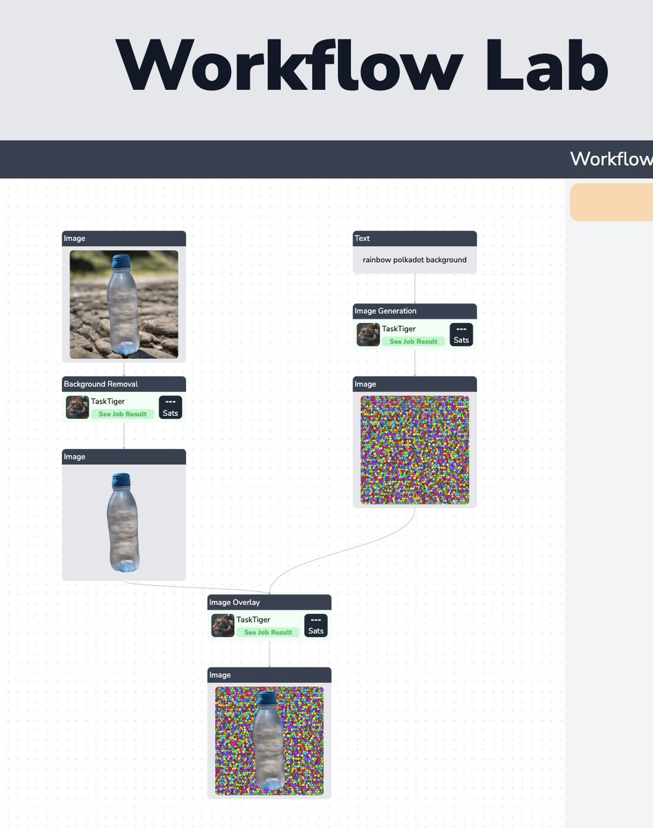 TaskTiger tweet media