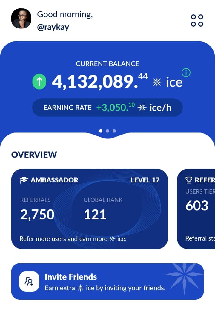 crytoearth's tweet photo. ConsConsistency, Perseverance and Patience are essential keys to success.
How consistent are you on #ICeNetwork

Beat this engagement stats and get a gift.

#LetsTalkIce #AllEyeOnIce @ice_blockchain @ice_z3us @Vindicatedchidi https://t.co/xrXmnyvDoi