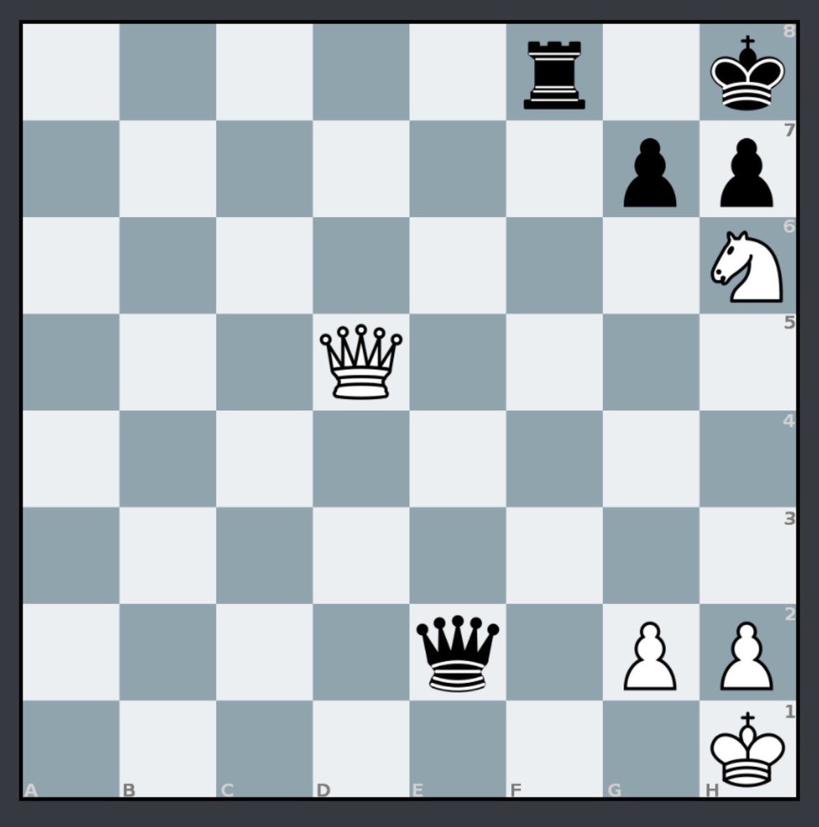 Anish Giri tweet media