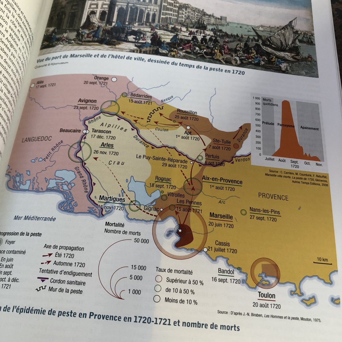 lecartographe's tweet photo. Le dernier DocPhoto des @CNRSEd vient de sortir : « Geohistoire des épidémies » sous la direction de Stanis Perez et toujours avec mes petites cartes et infographies. #LeCartographe #Epidemies #COVID19 https://t.co/xEldgaSvoN