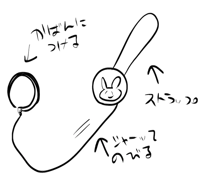 こういうのでカワイイやつがほしいんだけど今おどろくほどストラップが絶滅危惧種っぽくていいかんじのが無い……… 両方金属とかしかない…これちょっと前はいっぱいあった気がするんだけどなあ… 